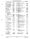 Previous Page - Parts Catalog P&A 51 February 1983