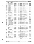 Previous Page - Parts Catalog P&A 51 February 1983