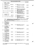 Next Page - Parts Catalog P&A 51 February 1983