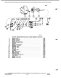 Next Page - Illustration Catalog P&A 51A February 1983