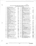 Next Page - Parts and Accessories Catalog 82TMGRF July 1983