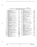 Previous Page - Parts and Accessories Catalog 82TMGRF July 1983