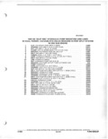 Next Page - Parts and Accessories Catalog 82TMGRF July 1983