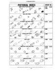 Previous Page - Standard Parts Catalog 89 April 1983