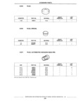 Previous Page - Standard Parts Catalog 89 April 1983