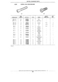 Previous Page - Standard Parts Catalog 89 April 1983
