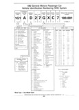 Next Page - Standard Parts Catalog 89 April 1983