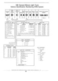 Next Page - Standard Parts Catalog 89 April 1983