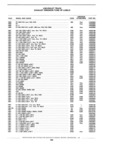 Previous Page - Standard Parts Catalog 89 April 1983