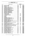 Previous Page - Standard Parts Catalog 89 April 1983