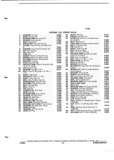 Next Page - Parts and Illustration Catalog P&A 52A January 1984