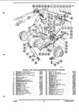 Previous Page - Parts and Illustration Catalog P&A 52A January 1984