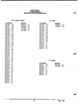Next Page - Parts and Illustration Catalog P&A 52A January 1984