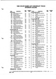 Next Page - Parts and Illustration Catalog P&A 52A January 1984
