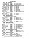 Previous Page - Parts and Illustration Catalog P&A 52A January 1984
