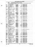 Previous Page - Parts and Illustration Catalog P&A 52A January 1984