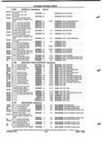 Next Page - Parts and Illustration Catalog P&A 52A January 1984