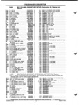 Previous Page - Parts and Illustration Catalog P&A 52A January 1984