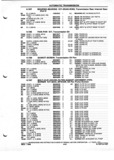 Next Page - Parts and Illustration Catalog P&A 52A January 1984
