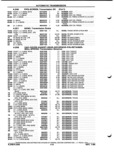 Next Page - Parts and Illustration Catalog P&A 52A January 1984