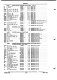 Next Page - Parts and Illustration Catalog P&A 52A January 1984