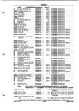 Previous Page - Parts and Illustration Catalog P&A 52A January 1984