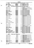 Previous Page - Parts and Illustration Catalog P&A 52A January 1984