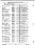 Previous Page - Parts and Illustration Catalog P&A 52A January 1984
