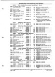Next Page - Parts and Illustration Catalog P&A 52A January 1984