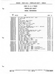 Next Page - Parts and Illustration Catalog P&A 52A January 1984