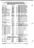Next Page - Parts and Illustration Catalog P&A 52A January 1984