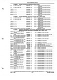 Previous Page - Parts and Illustration Catalog P&A 52A January 1984