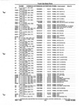 Next Page - Parts and Illustration Catalog P&A 52A January 1984