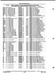 Next Page - Parts and Illustration Catalog P&A 52A January 1984