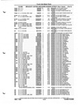 Previous Page - Parts and Illustration Catalog P&A 52A January 1984