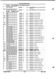 Previous Page - Parts and Illustration Catalog P&A 52A January 1984