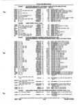 Previous Page - Parts and Illustration Catalog P&A 52A January 1984