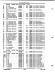 Previous Page - Parts and Illustration Catalog P&A 52A January 1984