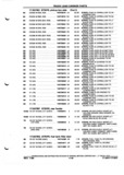 Previous Page - Parts and Illustration Catalog P&A 52A January 1984