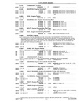 Next Page - Parts and Illustration Catalog P&A 14Y January 1985