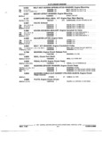 Previous Page - Chassis and Body Parts Catalog 21 July 1987