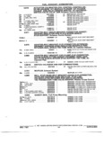 Next Page - Chassis and Body Parts Catalog 21 July 1987
