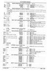 Previous Page - Chassis and Body Parts Catalog 21 July 1987