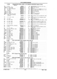 Previous Page - Chassis and Body Parts Catalog 21 July 1987