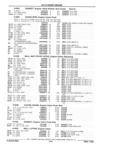 Next Page - Chassis and Body Parts Catalog 21 July 1987