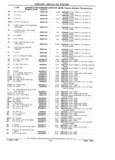 Previous Page - Chassis and Body Parts Catalog 21 July 1987