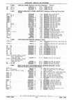 Next Page - Chassis and Body Parts Catalog 21 July 1987