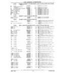 Next Page - Chassis and Body Parts Catalog 21 July 1987