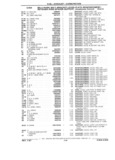 Previous Page - Chassis and Body Parts Catalog 21 July 1987
