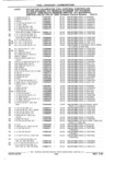 Next Page - Chassis and Body Parts Catalog 21 July 1987